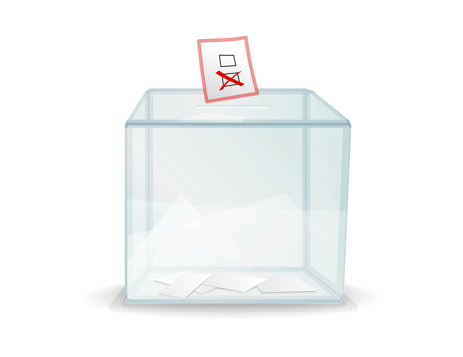 Wohin steuern Peru, Ecuador, Bolivien und Chile?